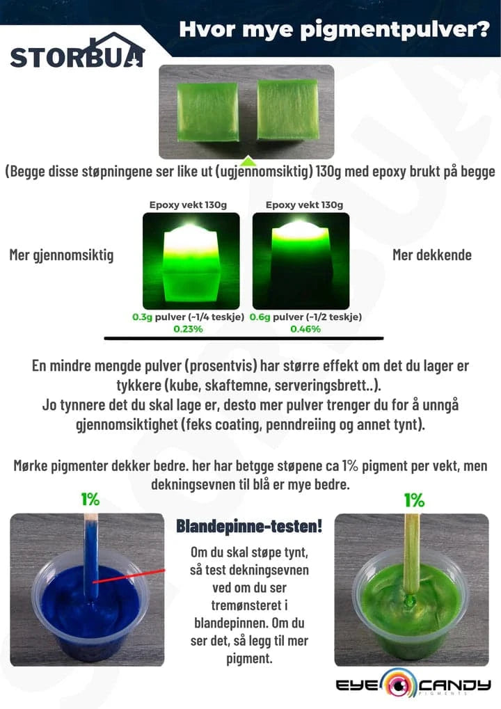 Pigment för epoxi - Pulver - Ögongodispigment