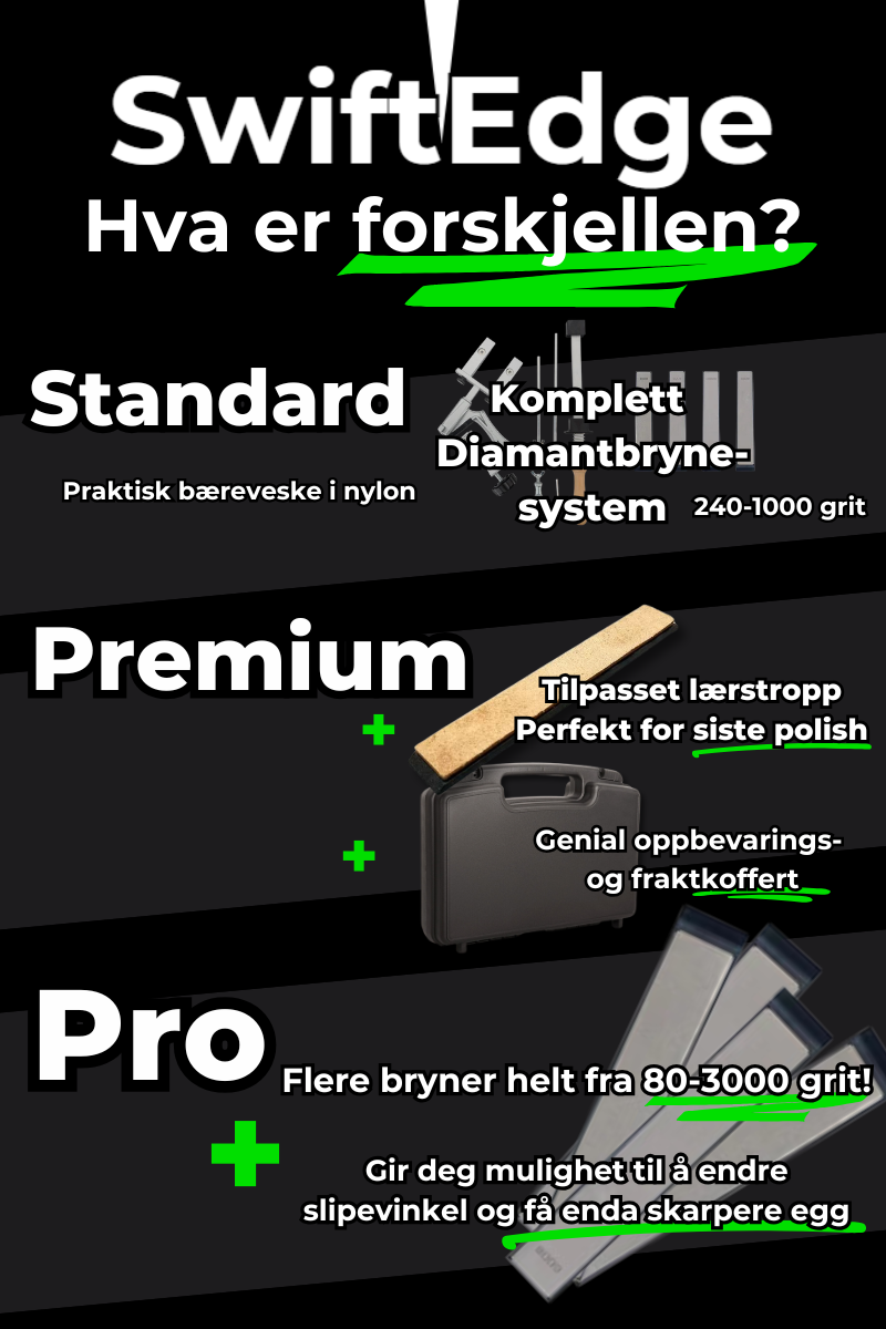 SwiftEdge Cross: Knivslipningssystem med justerbar vinkel och diamantkant