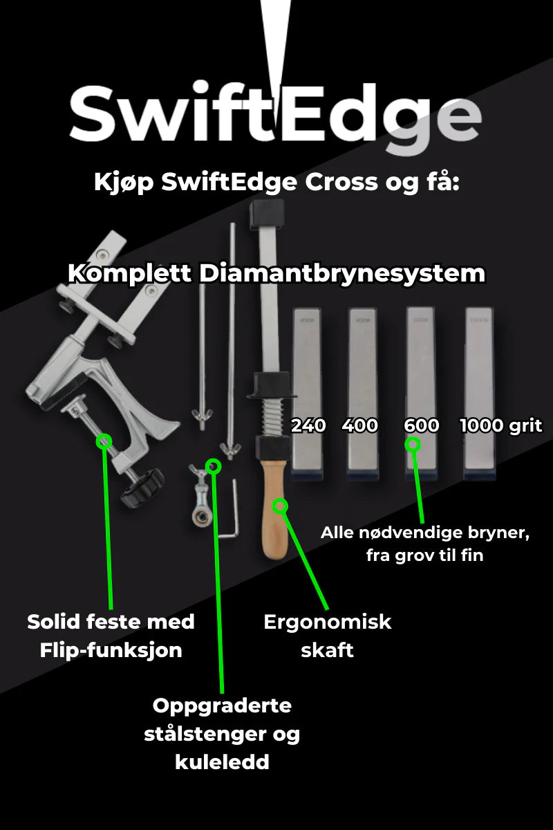 SwiftEdge Cross Standard