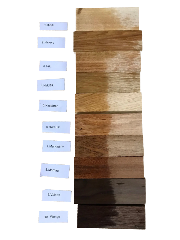 Knivskaftämne av trä