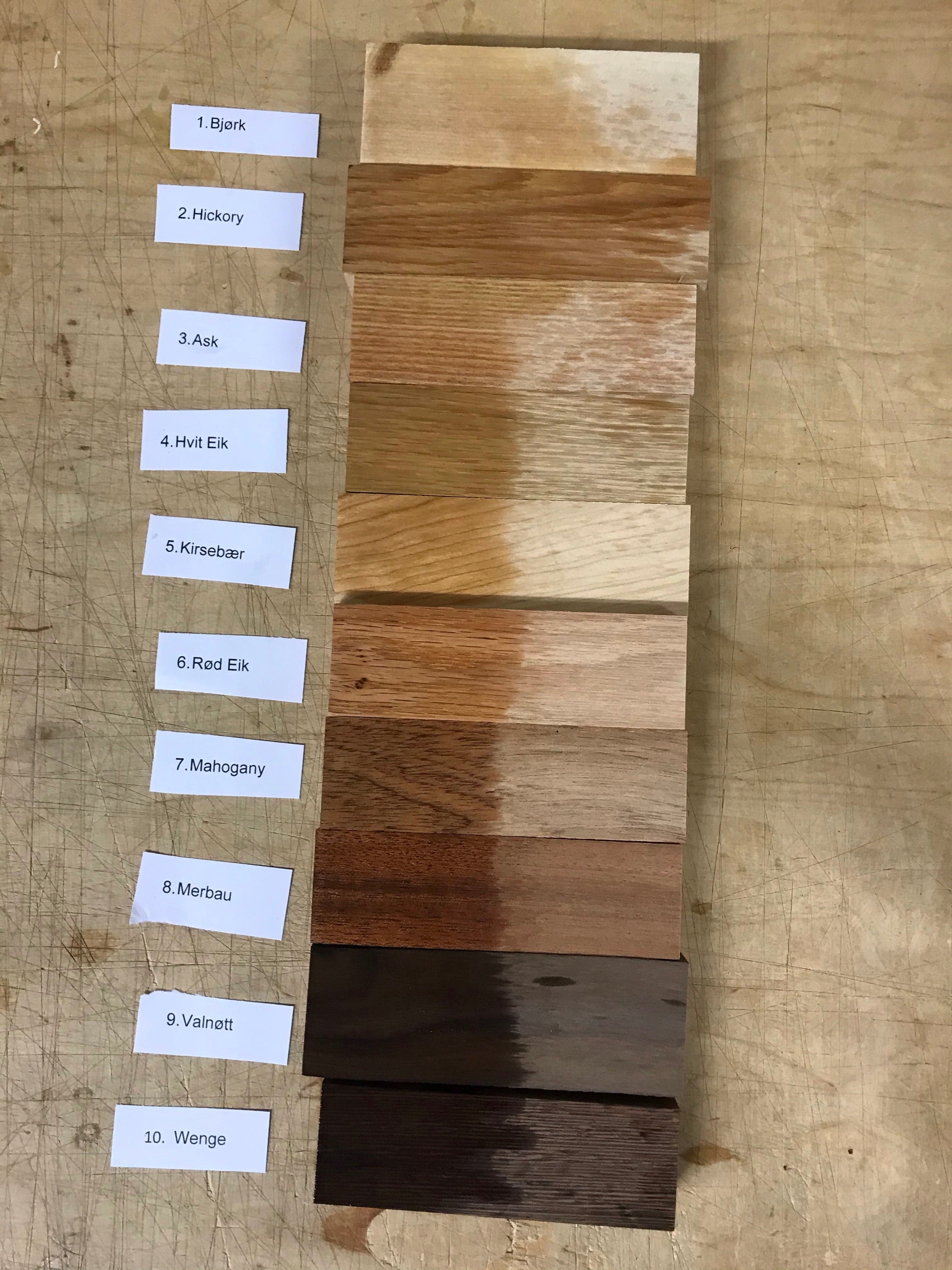 Knivskaftämne av trä